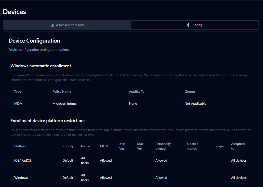 Microsoft Zero Trust Assessment report devices