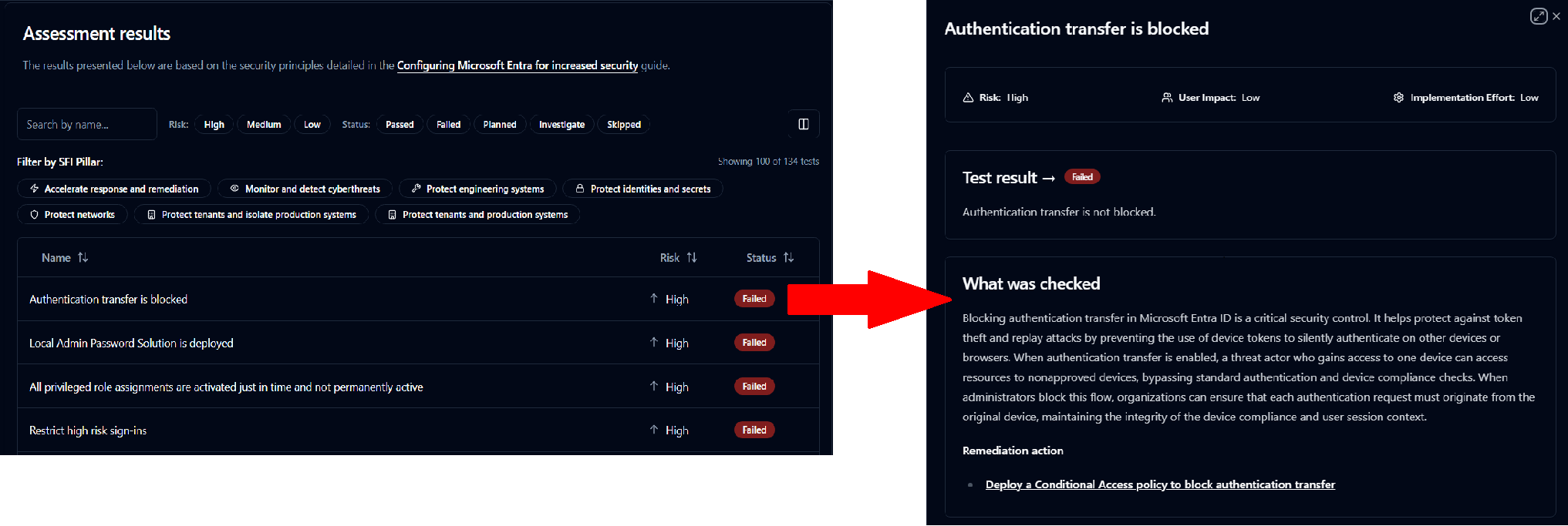 Microsoft Zero Trust Assessment report identity